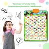 Non-Toxic Electronic Interactive Alphabet Wall Chart Toddler Learning Educational Abc Poster For Kids Ages 2-5 Christmas Birthday Gifts