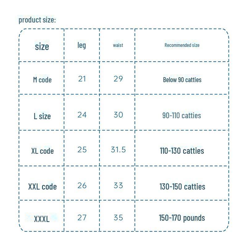 Jednorázové těhotenské spodní prádlo - jednotlivě balené pro těhotné ženy a ženy po porodu