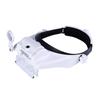 LED Head Magnifier,Hands Free Headband Magnifying Glasses with 3 Led,Professional Jeweler Loupe
