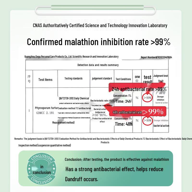 ADOLPH Refreshing Shampoo & Classic Shower Gel 2-Piece Set