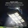 BMW Solar LED Outdoor Courtyard Light - Automatic Induction Solar Street Lamp