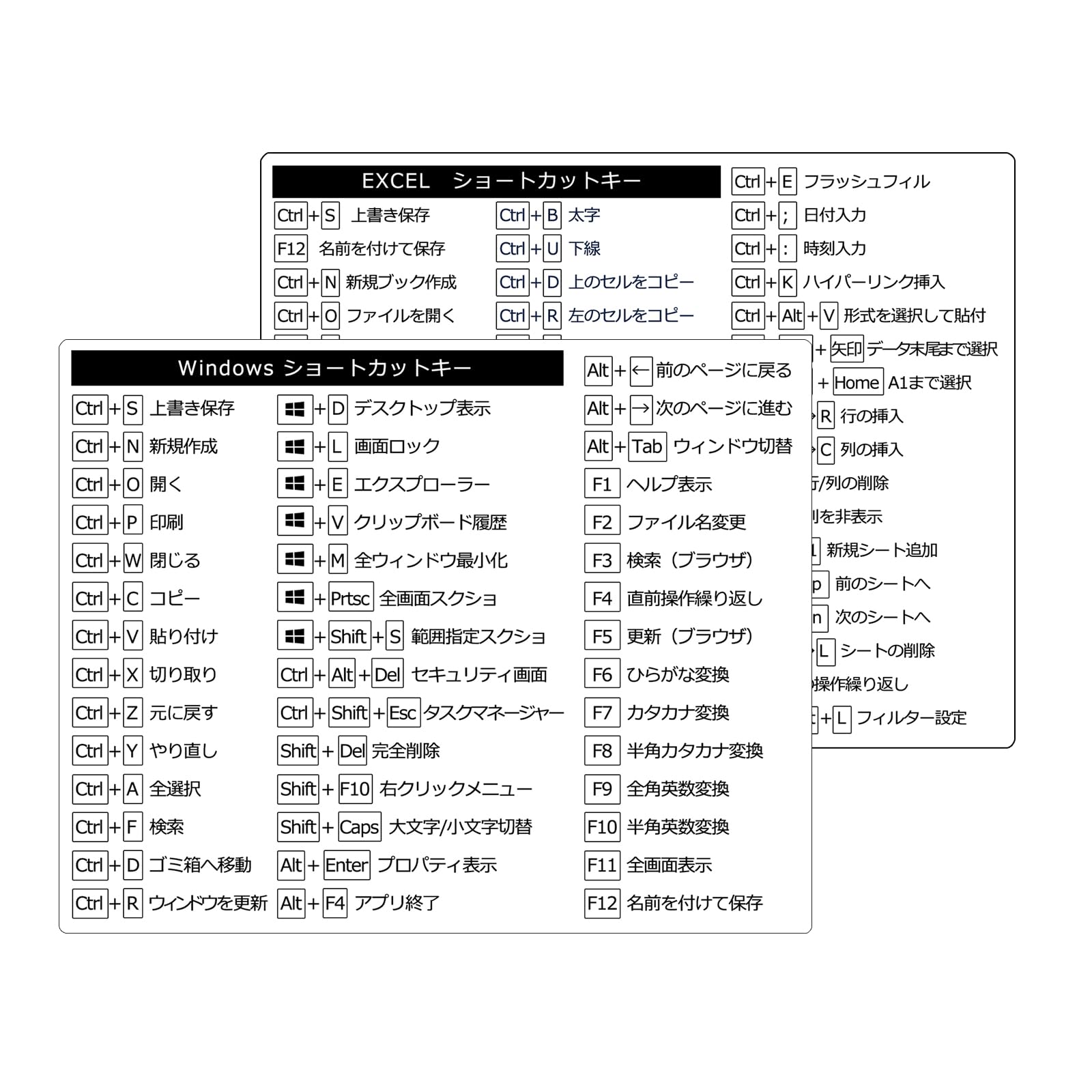 

YOUYUELI Shortcut Key Stickers Windows Excel Reference List Waterproof Removable Labels 80×67mm White PC Work Efficiency Stylish
