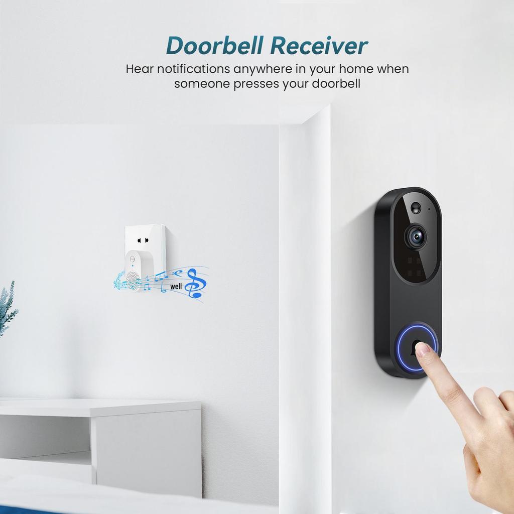 Smart Wireless Doorbell with Camera, Voice Intercom, WiFi HD, Night Vision, and Electronic Peephole
