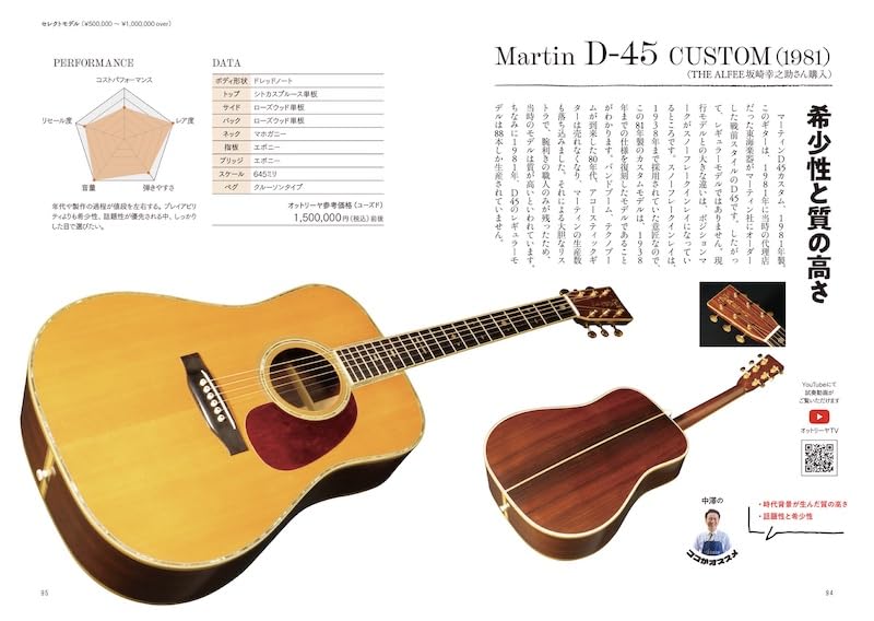 Reclaiming Your Youth! Choosing a Guitar for a 60-year-old Man (Rittor Music) (ACOUSTIC GUITAR MAGAZINE)