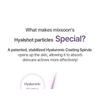 mixsoon - Peptide Cica Hyalshot 350