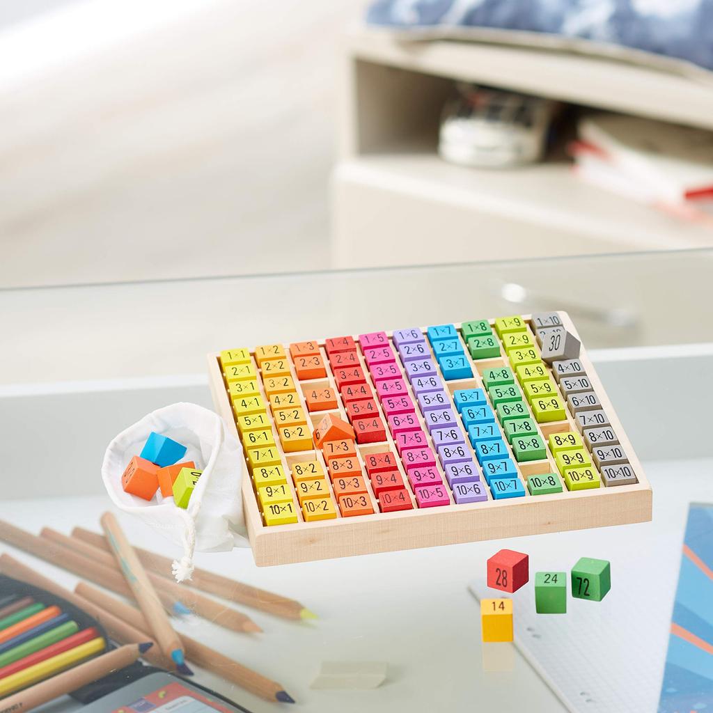 Ulysse multiplication table puzzle 3865