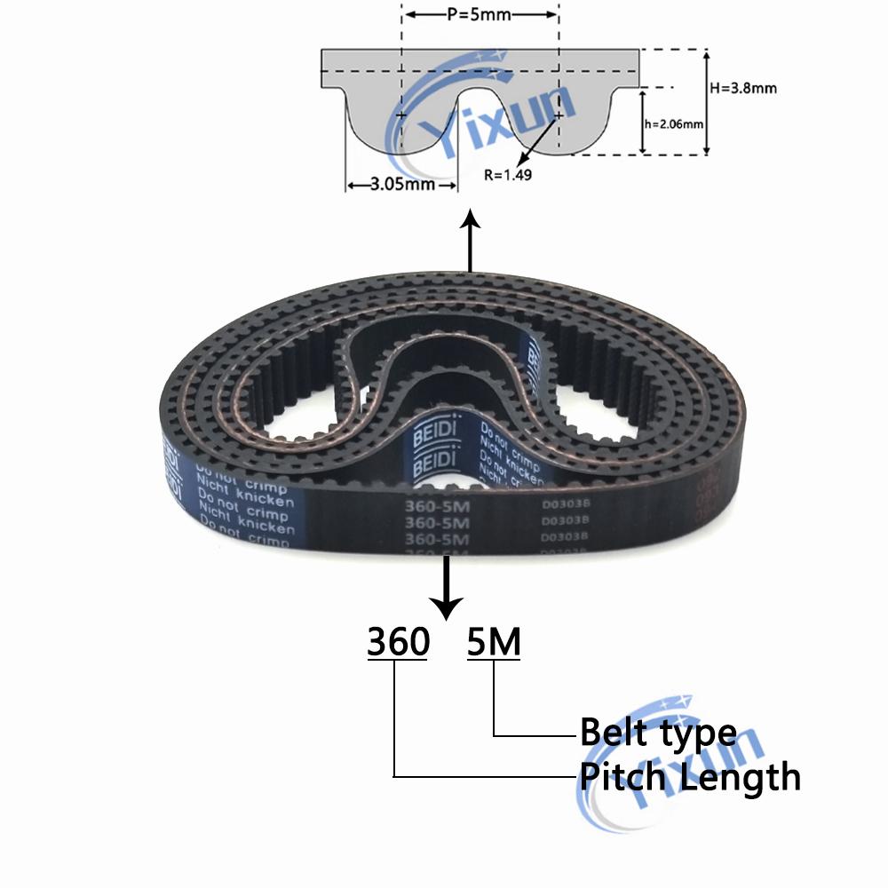 HTD 5M Kauçuk Triger Kayışı Uzunluk 655 660 665 670 675 680 685 690 695 700 705 710 715 720mm Genişlik 10/12/15/20/25/30mm Tahrik Kayışı