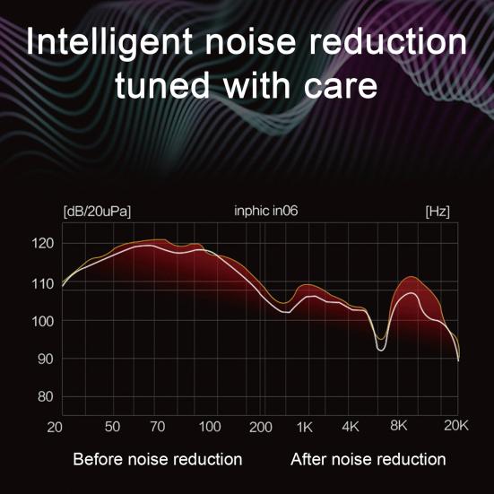 USB Bluetooth-compatible 5.3 Receiver 10M Long Range Low Latency Car Stereo Computer Speaker TV Headphone Audio Adapter