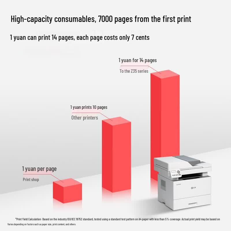 Lenovo M3350DNWA Wireless Multifunction Laser Printer CN plug (adapter included)