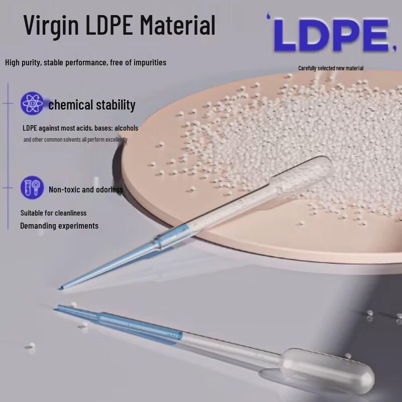 Xingduo Disposable Plastic Graduated Dropper