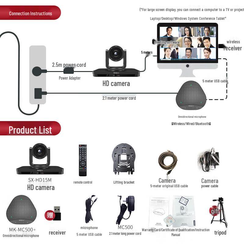 Lenovo thinkplus All-in-One Video Conference Solution (CN version)