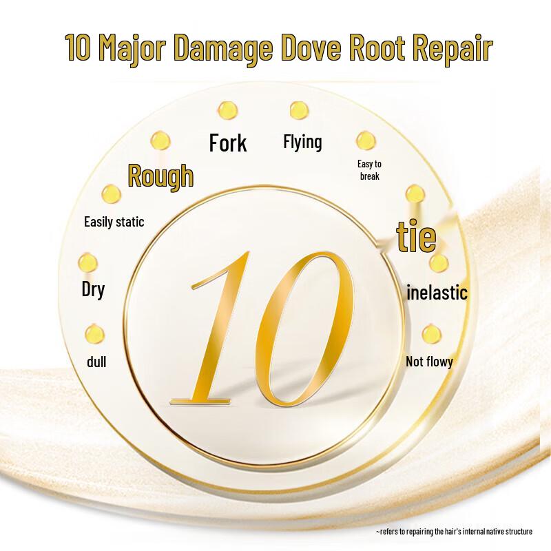 

Dove Daily Silky Smooth Shampoo