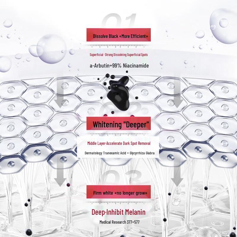 Serum esencyjne wybielające i do usuwania przebarwień
