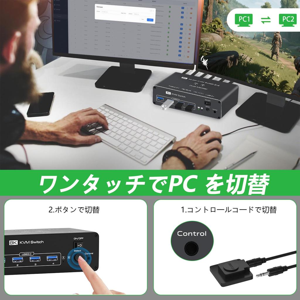 Dual HDMI KVM Switcher KVM Switch 4K 144Hz 2 Monitor Display Switcher 2 Inputs 2 Outputs Share 2 Screens with 2 PCs Share USB 2 Inputs 4 Outputs