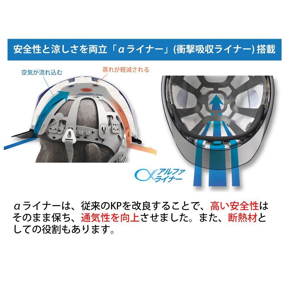 Midori Anzen SC11BV DR Work Rain Guard with KP Super White Helmet, ABS, Ventilated, ( Liner),