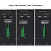 Tuya WiFi Energy Meter 80A Current Transformer Clamp KWh Power Monitor Electricity Statistics Monitoring Device