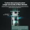 Staubsauger Drahtloser Handstaubsauger Nass- und Trockenblasen Staubabsaugung Autohaus Starke Saugreinigungsmaschine