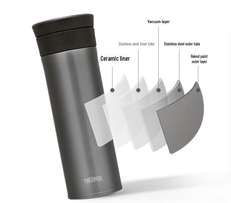 THERMOS 304 Stainless Steel Insulated Vacuum Cup 550ml