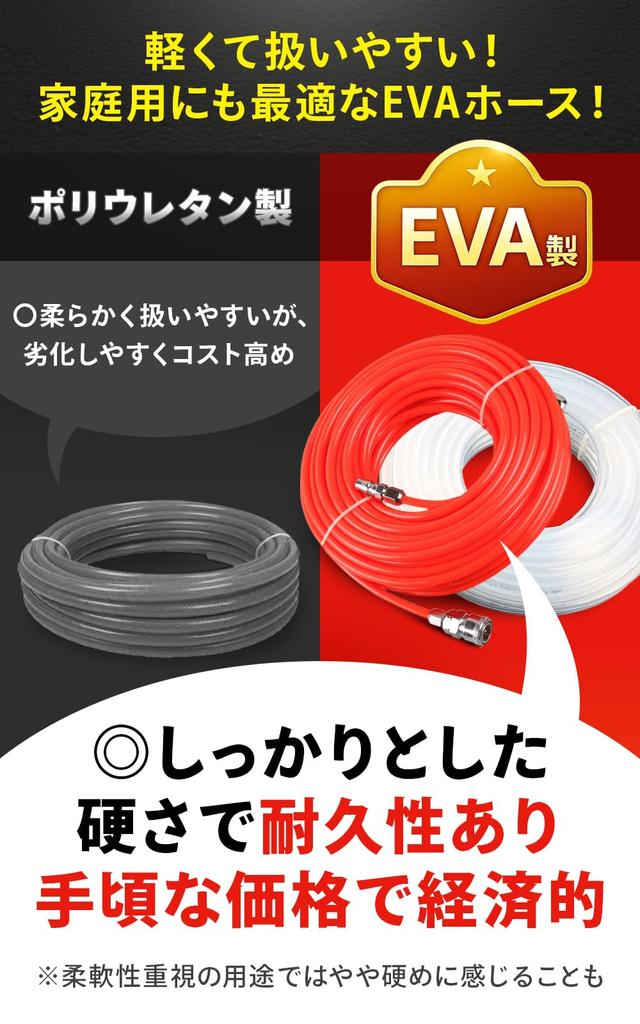 PLEAVIT Air Hose, 5mm Inner Diameter, 8mm Outer Diameter, with Coupler, 10m, Red, for Airbrushes