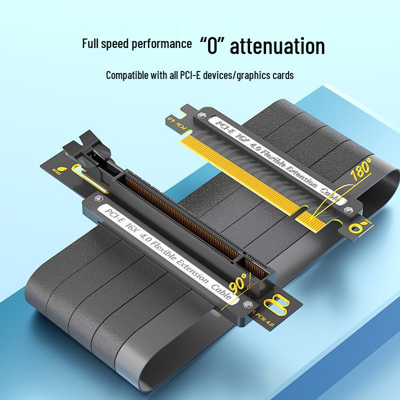 PCI-E 4.0 16X Extension Cable - Full Speed, Stable, Customizable Length