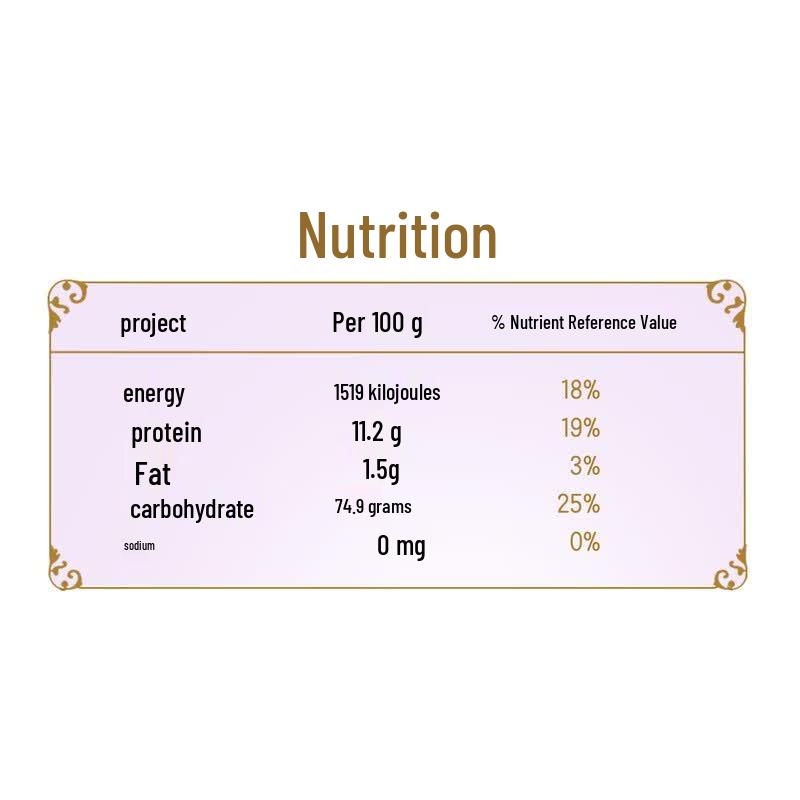 Jinyu & Jingmi Embryo Wheat Flour