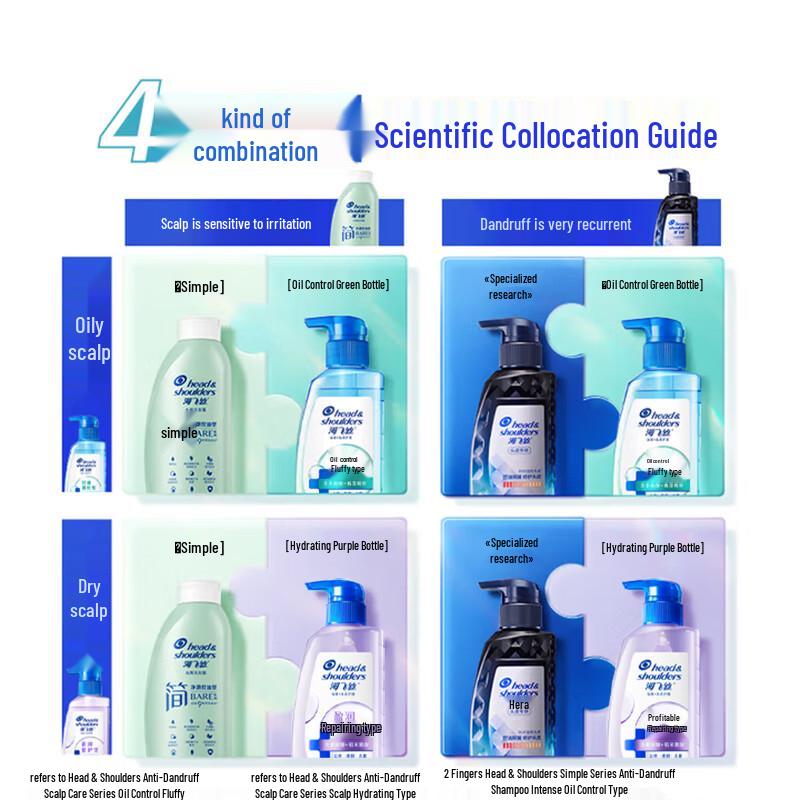 Head & Shoulders Scalp Expert Anti-Dandruff Shampoo