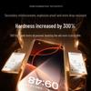 UGREEN iPhone 15 Pro Max Anti-Peep Tempered Glass Screen Protector