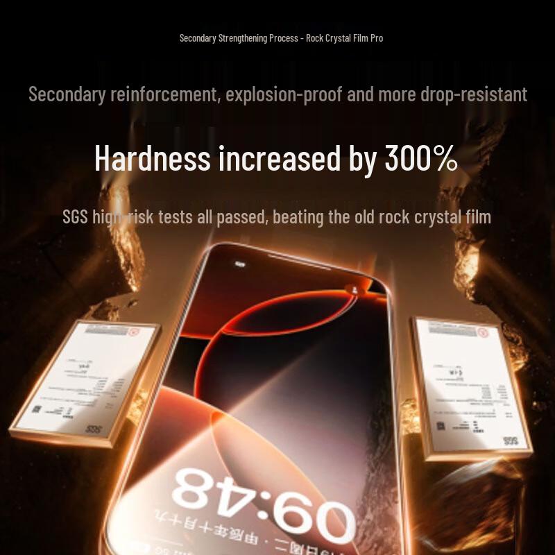 UGREEN iPhone 15 Pro Max Anti-Peep Tempered Glass Screen Protector