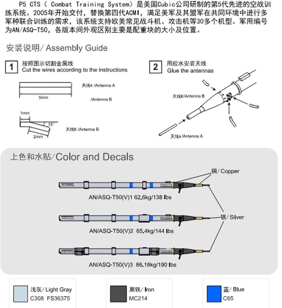 FabScale Block 32 Air Force 64th Aggressor Squadron Nellis AFB 2023 with Etched and 3D Printed Plastic Model Decals FABD72060 1/72 F-16C 87-0307 U.S.