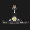 Shenhuo HL33 High-Power LED Headlamp