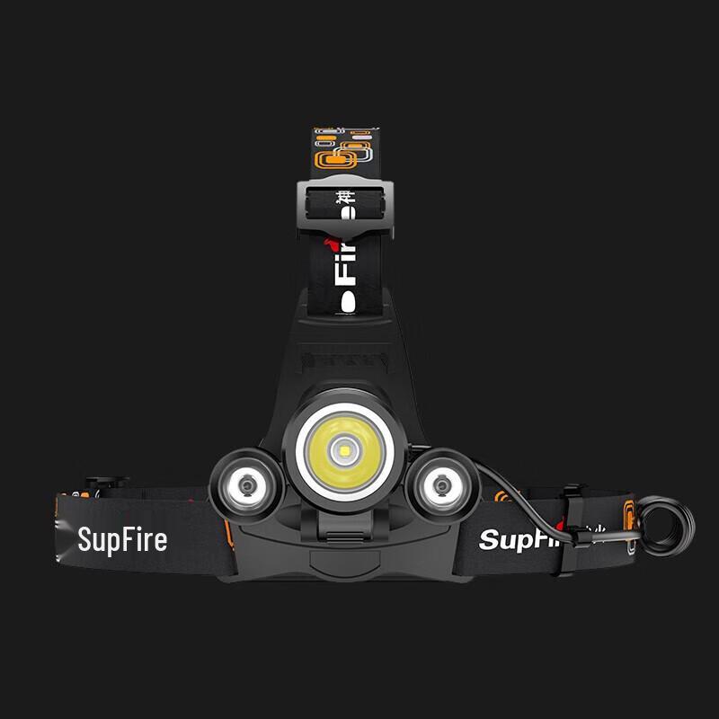 Shenhuo HL33 High-Power LED Headlamp
