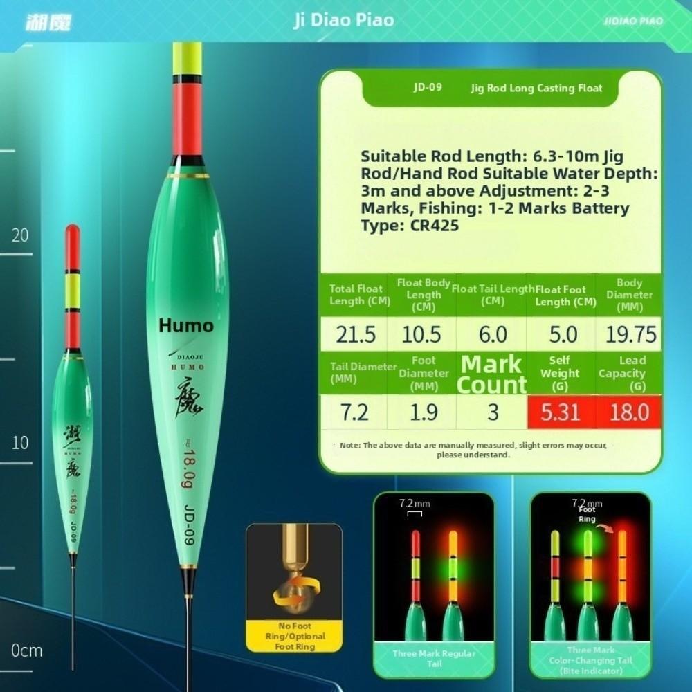 LED Light Night Fishing Float Gravity-Sensing Gravity-Sensing Float  Night Fishing
