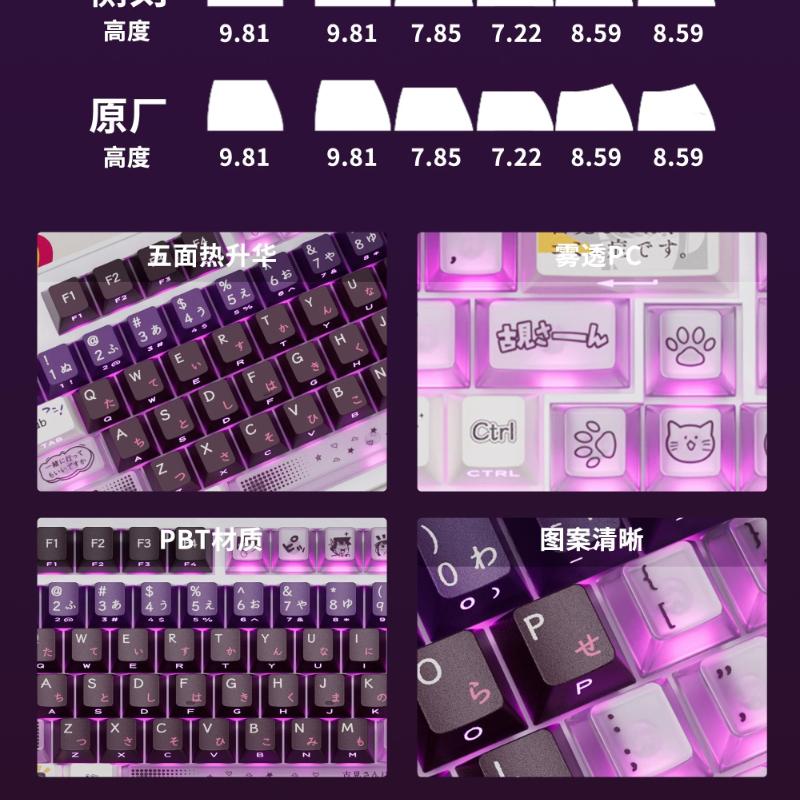 Miss Komi Theme Keycaps Custom Cherry Profie Side Engraving PC PBT Transparent Keycap Cute Cartoon Anime Point Key Cap for Gamer
