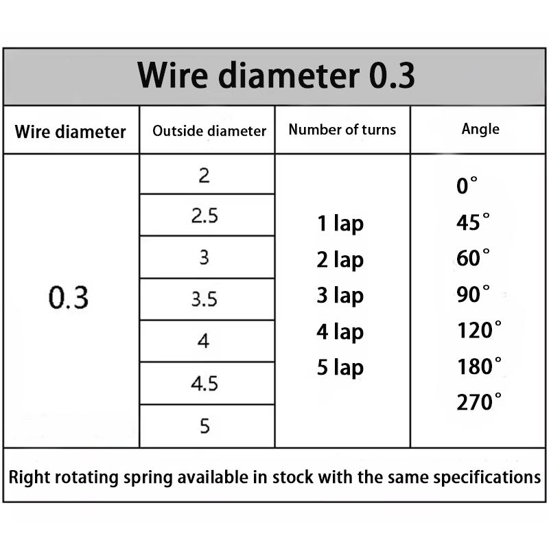 10PCS Wire diameter 0.8mm Left Rotation Spring left Torsion Spring Return And Reset V-shaped Spring laps1/2/3/4/5lap 304SUS