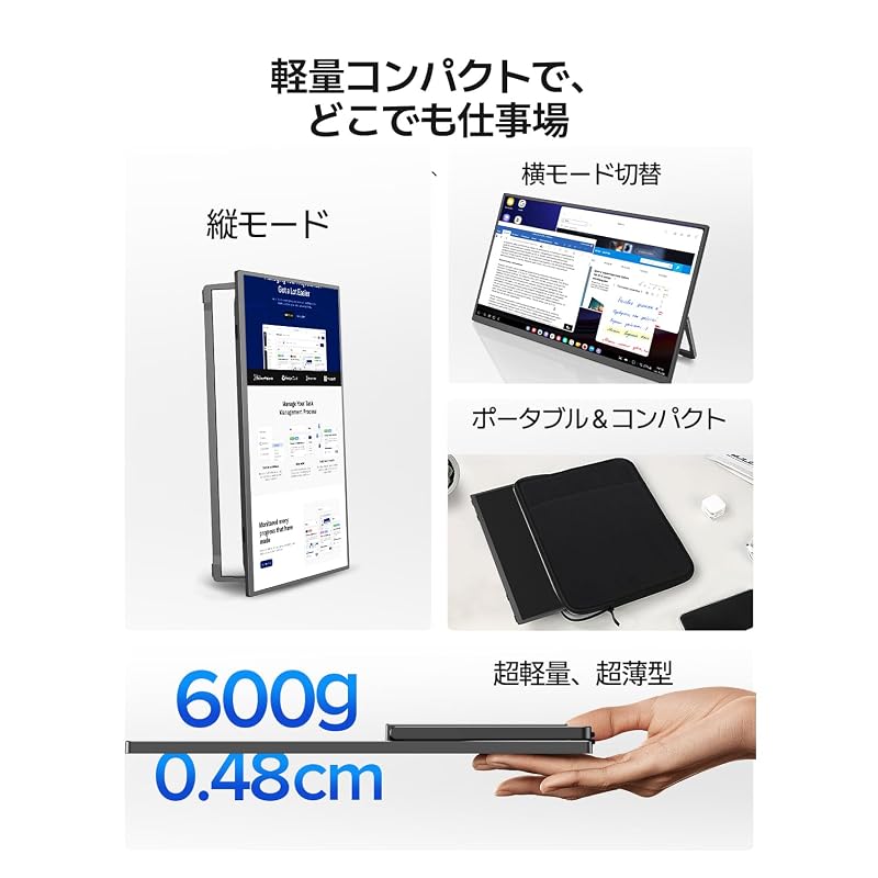 Newsoul 15.6-inch Mobile Monitor with Storage Case, Full HD IPS, 125% Wide Color Gamut, Lightweight, Slim Design, and Self-Standing Stand