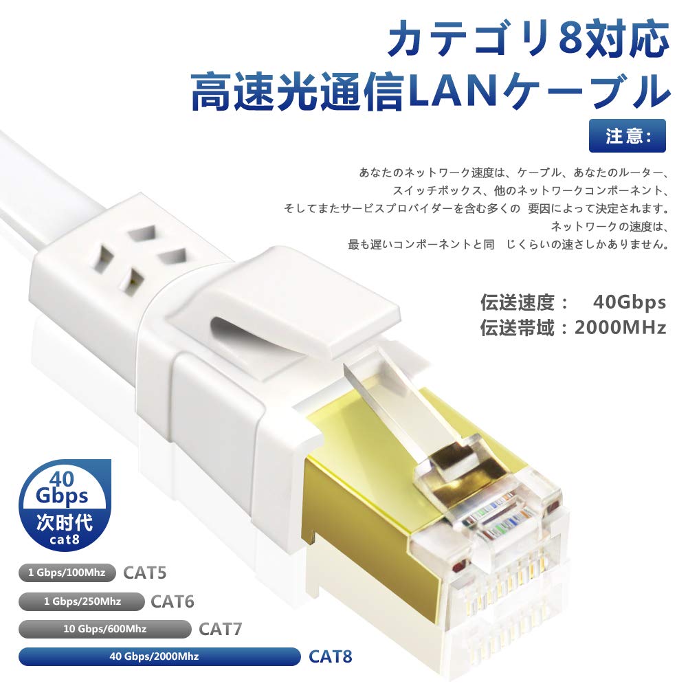 Ankuly CAT8 LAN Category 8 Ultra Flat Soft FTP Ethernet Cable for and Outdoor CAT8 Wired Cable, 10m, Cable, 40Gbps/2000MHz, Shielded, Servers,