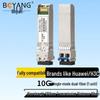 Boyang Optical Transceiver Module