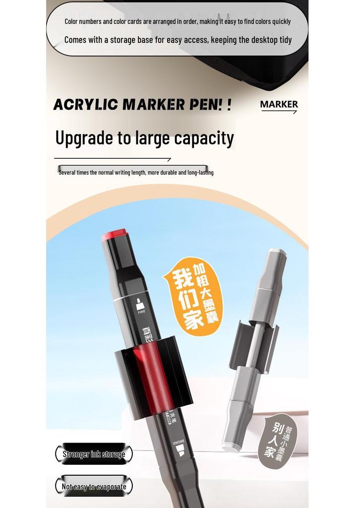 Dual Tip True Color Oil-Based Markers: 48 Vibrant Colors for Elementary Students' Art, Anime Design, and Graffiti.