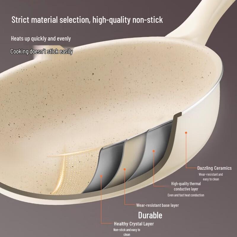 ASD Non-stick Wok Frying Pan with Lid