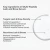 THE ORDINARY Multi-Peptid-Wimpern- und Brauenserum 5 ml