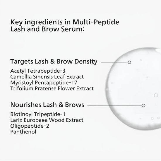 THE ORDINARY Multi-Peptid-Wimpern- und Brauenserum 5 ml