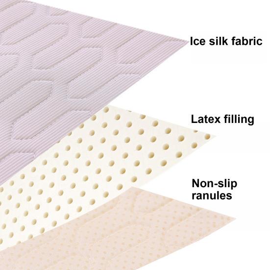 Breathable Summer Pet Bed Cooling Mat, Ice Silk Dog Pad, Washable Non Electric Pad for Pets Dogs And Cats, Floor Sofa