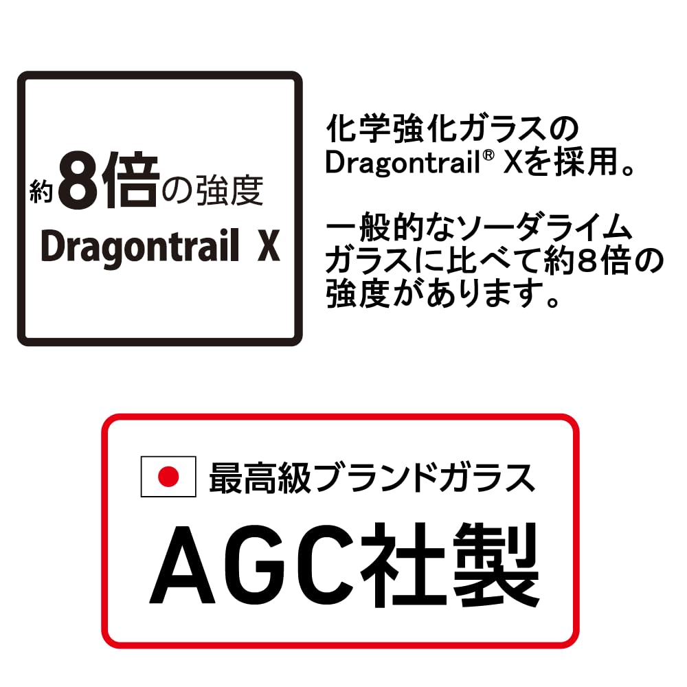 Deff Professional GLASS Tokyo Camera Club Recommended Model Canon 04