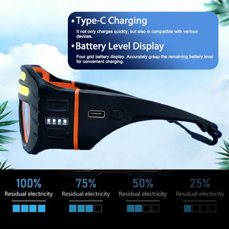 Super Bright COB LED Headlamp Built-in Battery,windproof and Dust-proof ,USB Rechargeable Head Flashlight Outdoor Camping Fishing Headlight