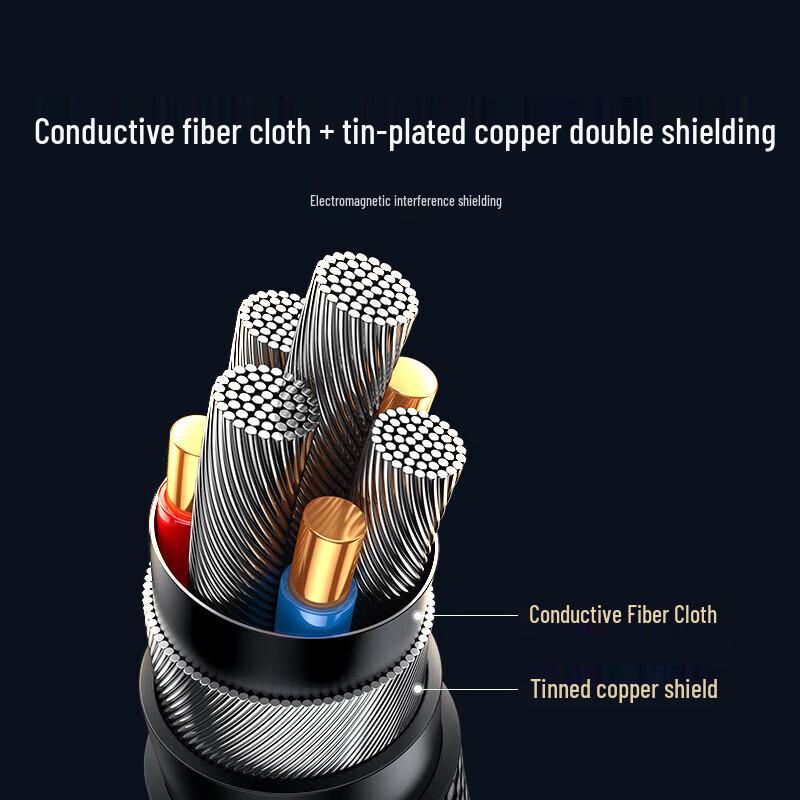 UGREEN 3.5mm Male to Male AUX Audio Cable