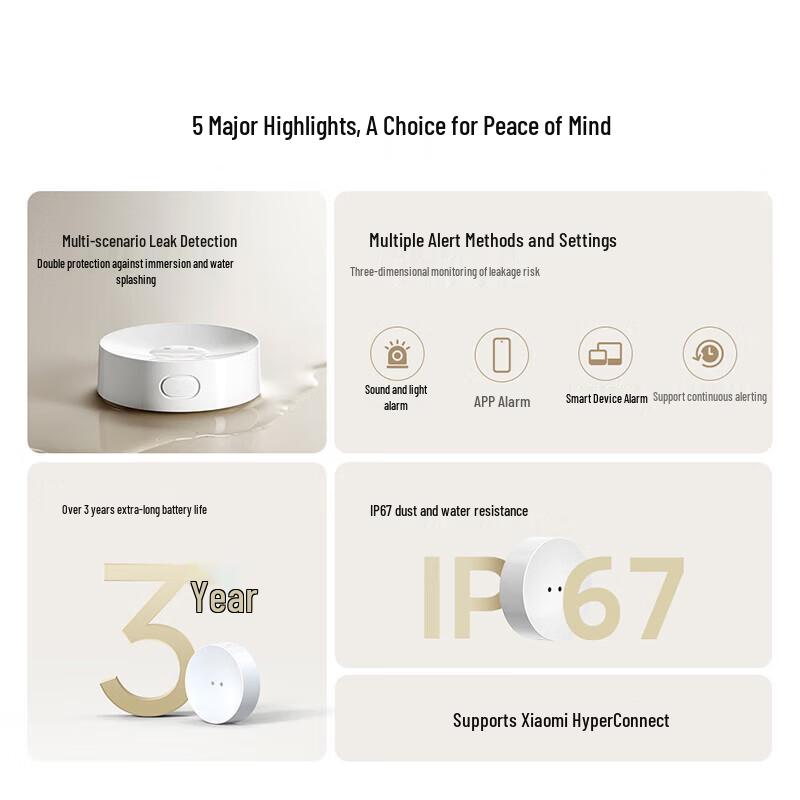Sensor de fuga Xiaomi MI Water Immersion Guard 2