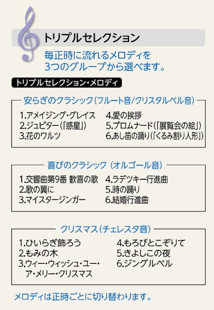 Seiko Clock Melody Analog Triple Decorative Christmas and Pale Gold Pearl AM259B, Clock, Radio-Controlled, Karakuri, Selection, Melody, Pendulum,