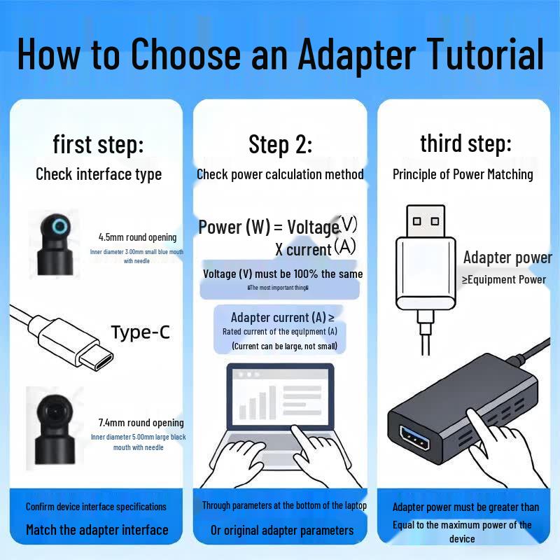 HP 90W Laptop Power Adapter Charger