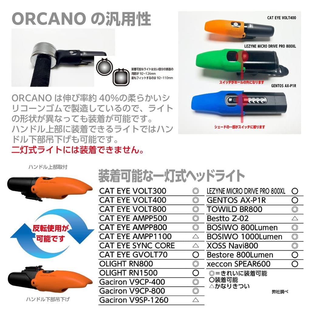 Top Gear Orcano Bicycle LED Headlight Silicone Limited Olive Green Anti-Glare Shade, Edition,