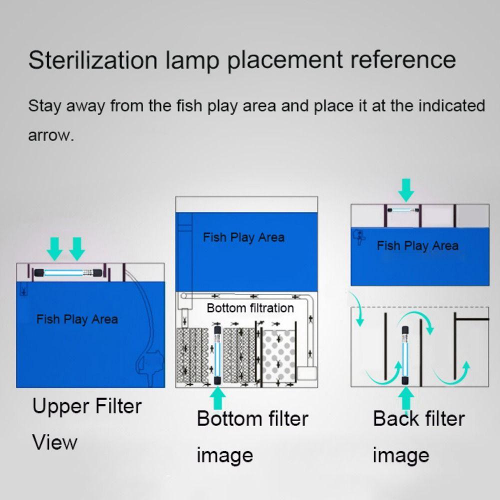 3/5/7/9/13W UV Disinfection Lamp Black Algae Water Ceaning Lamp For Fish Tank External
